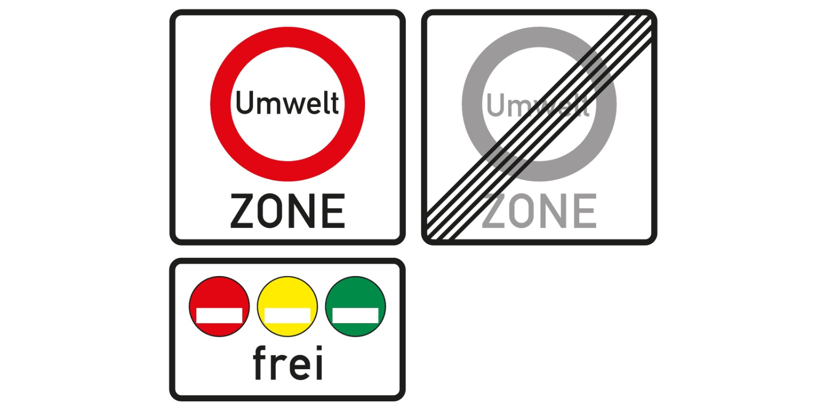 Umweltzonenen Schilder LKW
