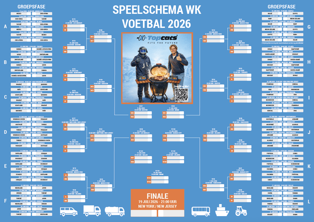 Voorbeeld WK Voetbal 2026 poster Topcats
