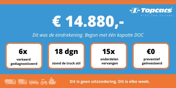Voorkom onnodige onderdelenvervanging. Leer hoe uitlaatparameters zoals DOC-temperatuur, roetlading en NOx-waarden de echte storingsoorzaak tonen.